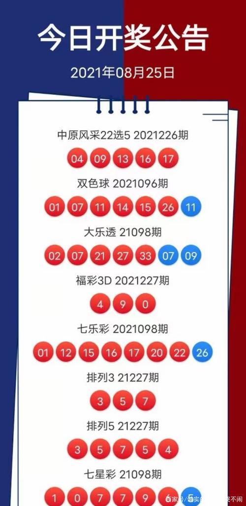 20213d全年开奖结果查询与20213d全年开奖结果查询彩经网